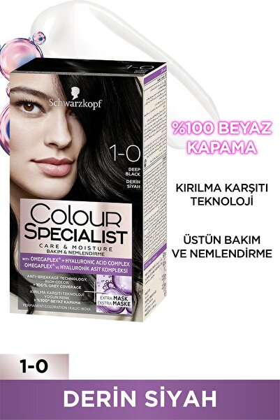 Schwarzkopf 1-0 Derin Siyah