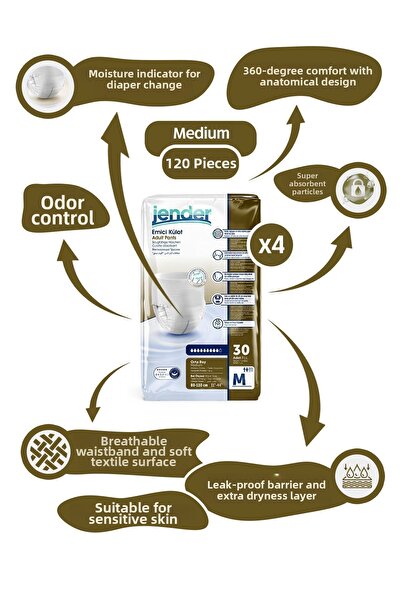 JENDER سراويل داخلية ماصة حفاضات للكبار مقاس متوسط 30x4 120 قطعة