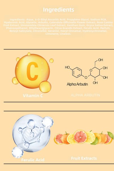 GÜLAMOUR Vitamin C Brightening- Anti-Blemish- Skin Tone Balancing Skin Serum