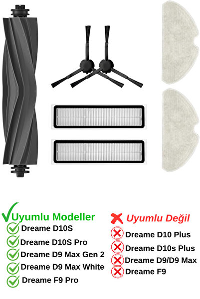 RotRever مجموعة قطع غيار فلتر هيبا، فرشاة، ممسحة لـ Dreame Bot D10S وD10S Pro...