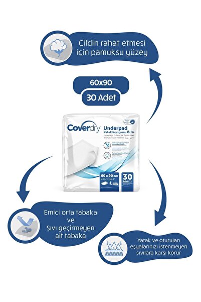 Coverdry حفاضات للمرضى 60×90 سم 30 قطعة