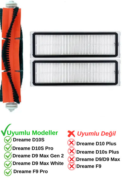 RotRever فلتر هيبا المتوافق مع دريم بوت D10S وD10S برو، مجموعة قطع غيار مع فرشاة شعر - 3 قطع