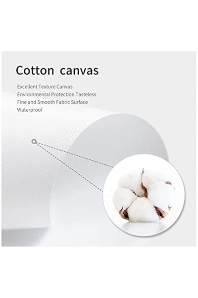 ALAYRA International لوحة فنية مطبوعة على قماش من ألايرا، تضم 3 قطع، تصور بوذ...