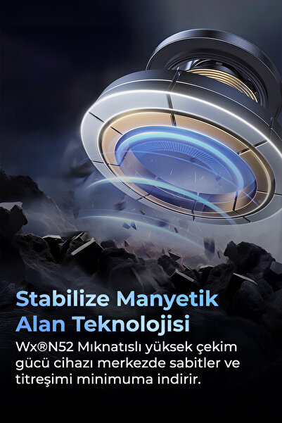 woyax Magsafe Mıknatıslı Kablosuz Şarjlı Kancalı Led Araç Içi Telefon Tutucu Araba Telefon Tutacağı iPhone