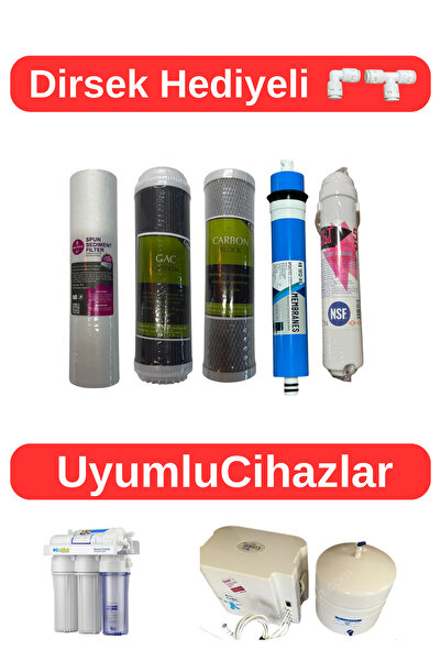 AURA Su Arıtma Filtresi 5'Li Set - Cebilion Compact uyumlu - Açık Kasa Su Arı...