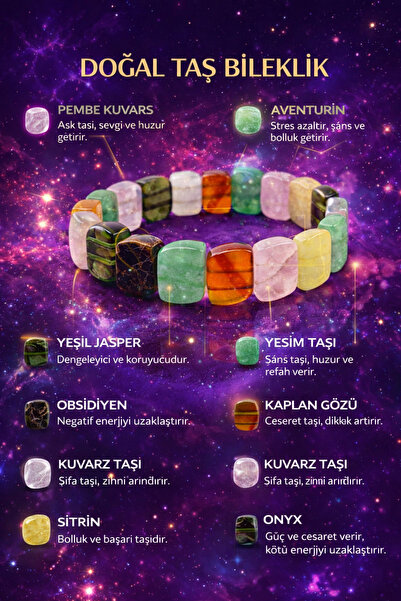 İyyaKee Doğal Taş Çakra Bileklik Enerji Dengeleyici El Yapımı Esnek Kadın Bil...