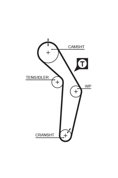 GATES Curea De Distributie Audi A6 C4 (4a2) 1994-1995 Benzina
