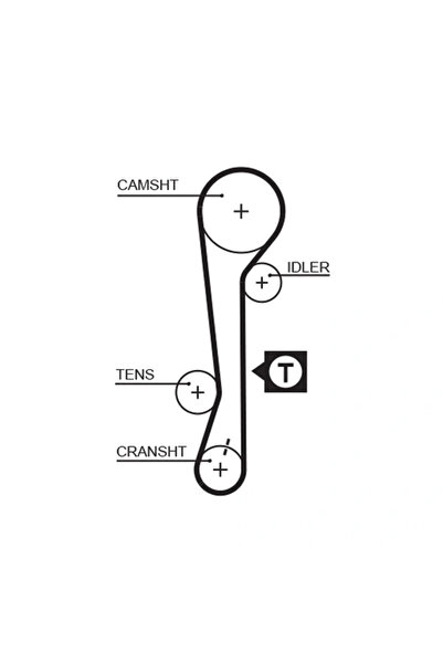 GATES Set Curea De Distributie Hyundai Matrix (fc) 2001-2010 Benzina