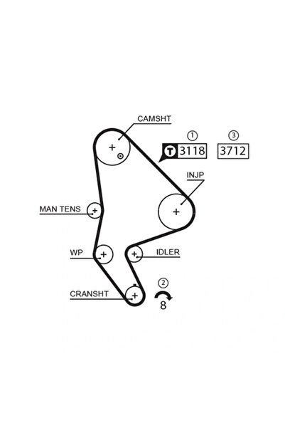 GATES Set Curea De Distributie Citroën C5 I Caroserie Inchisa/combi (de_) 2002-2004 Diesel