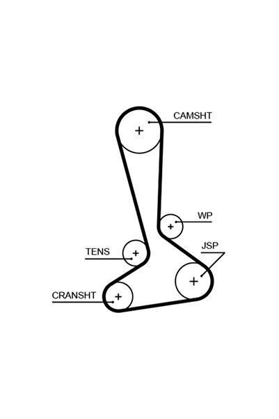 GATES Curea De Distributie Jeep Cherokee (kk) 2008-2015 Diesel