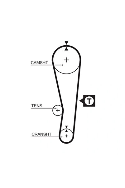 GATES Curea De Distributie Santana Samurai 1991-1994 Benzina