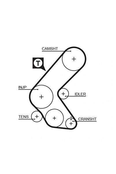 GATES Set Curea De Distributie Opel Astra F Hatchback (t92) 1991-1998 Diesel
