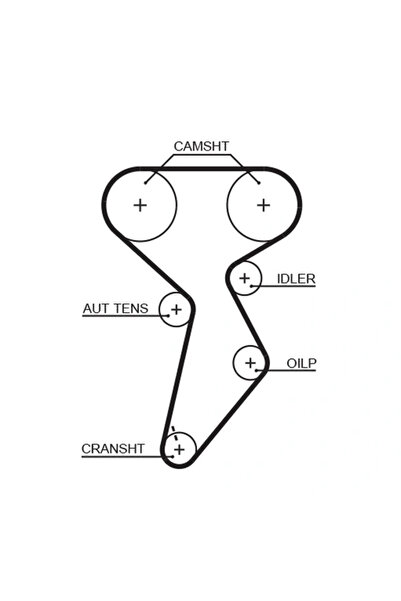 GATES Curea De Distributie Lancia Delta Ii (836_) 1996-1999 Benzina