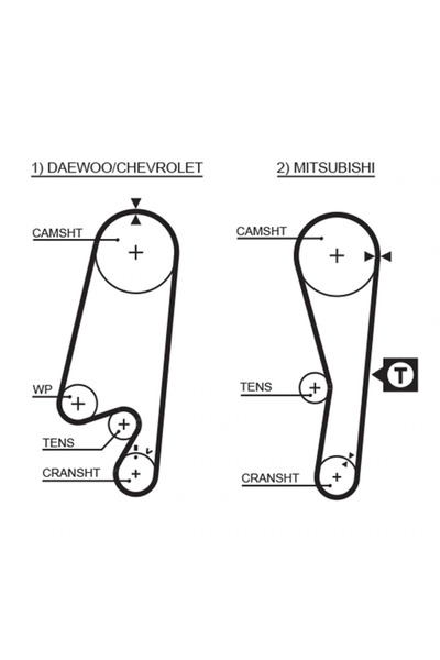 GATES Curea De Distributie Daewoo Tico (kly3) 1995-2000 Benzina