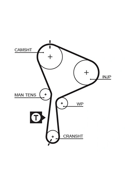 GATES Curea De Distributie Renault Espace Iv (jk0/1_) 2002-2007 Diesel