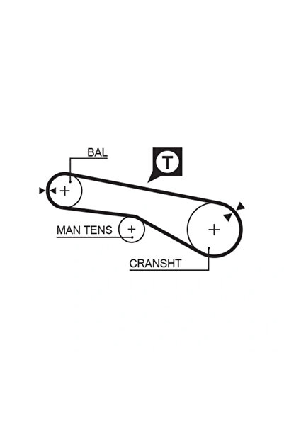 GATES Curea De Distributie Landwind (jmc) X5 2013-2018 Benzina