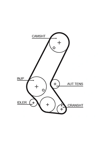 GATES Curea De Distributie Vauxhall Astravan Mk V (h) Caroserie Inchisa/combi (a04) 2005-2011 Diesel