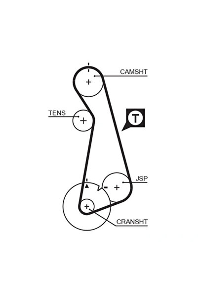 GATES Set Curea De Distributie Vw Pointer Pick-up 2002-2010 Benzina