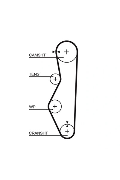 GATES Set Pompa Apa + Curea Dintata Lada Kalina Hatchback (1119) 2004-2013 Benzina