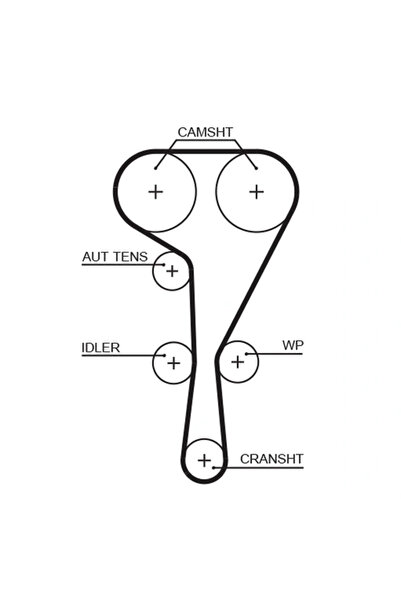 GATES Curea De Distributie Renault Espace Iv (jk0/1_) 2002-2015 Benzina
