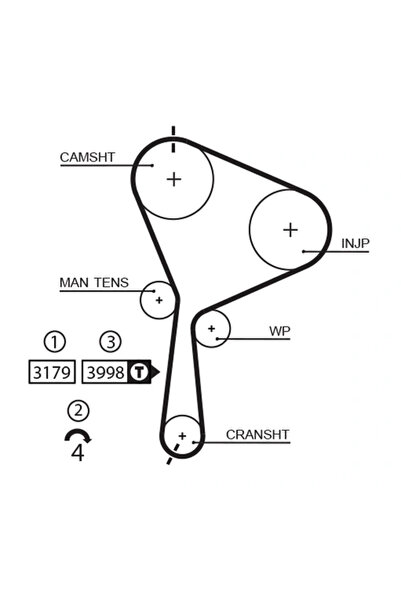 GATES Set Curea De Distributie Nissan Primera Renault Laguna 2/Megane 2/Scenic 2
