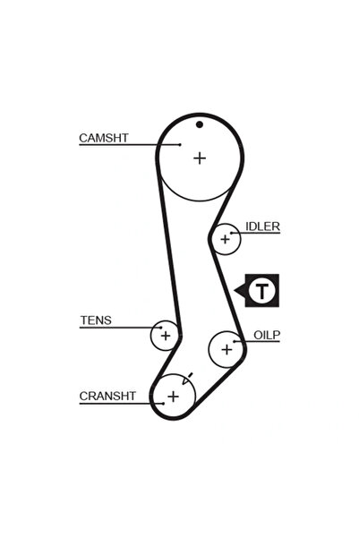 GATES Curea De Distributie Toyota Corolla Combi (_e11_) 1997-2000 Benzina