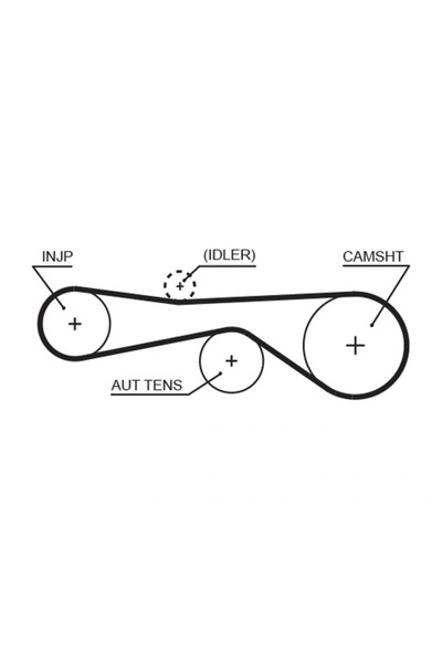 GATES Set Curea De Distributie Audi Q7 (4lb) 2006-2010 Diesel