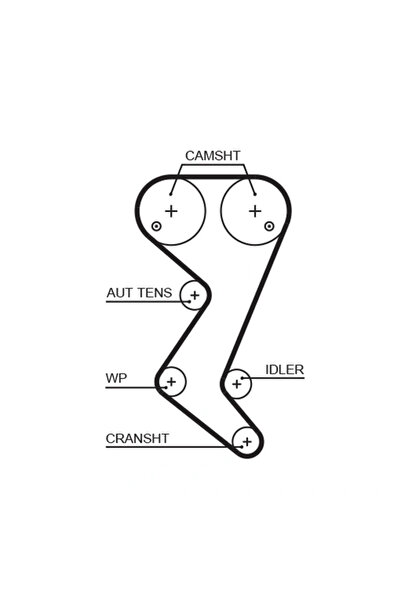 GATES Set Curea De Distributie Citroën C5 Iii Break (rw_) 2008-2014 Benzina