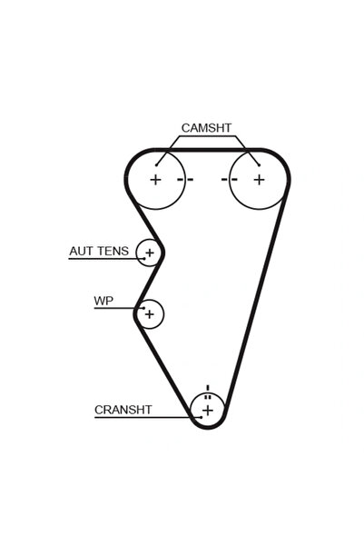 GATES Curea De Distributie Rover 200 Ii Hatchback (rf) 1995-2000 Benzina