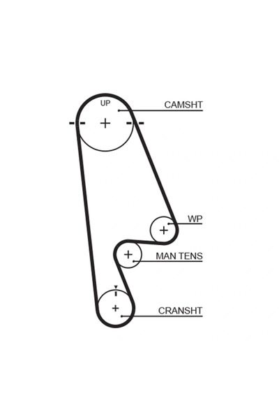 GATES Set Pompa Apa + Curea Dintata Honda Accord Vi (ck, Cg, Ch, Cf, Cl) 1997-2003 Benzina