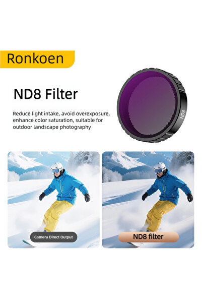 Choice5 فلتر ND8 من رونكوين لكاميرا DJI Osmo Action 6، عاكس للأشعة فوق البنفس...