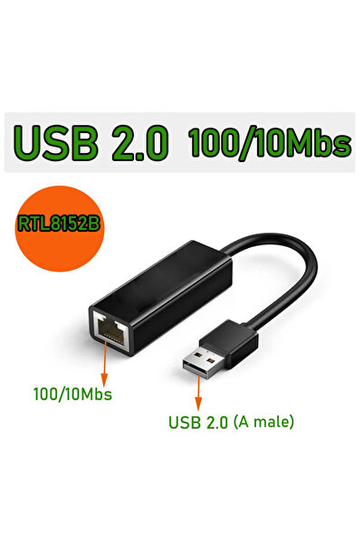 choice2 USB 2.0-A-100M USB Network Adapter RJ45 USB-C Network cable USB Gigab...
