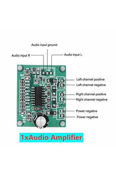 Choice مكبر صوت KEBIDU DC 12V مزود بتقنية بلوتوث 5.0 ولوحة فك تشفير MP3 مع شا...
