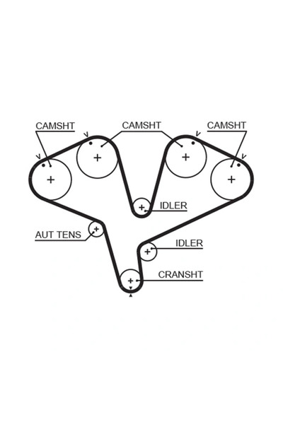 GATES Set Curea De Distributie Opel Vectra B Combi (j96) 1996-2003 Benzina