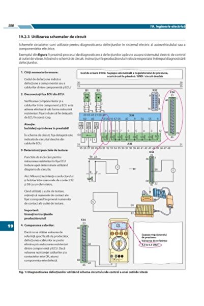 XM Manual Tehnologia Automobilului Modern
