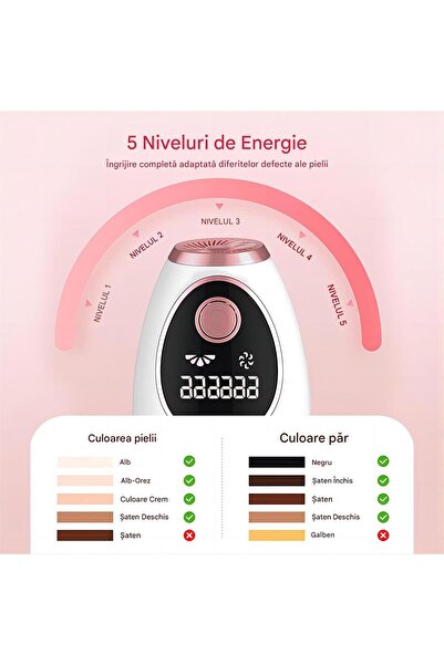 OIAO Epilator IPL E69-HR004, Pentru Epilare Definitiva Fara Durere, Tehnologie IPL, 990.000 Pulsatii