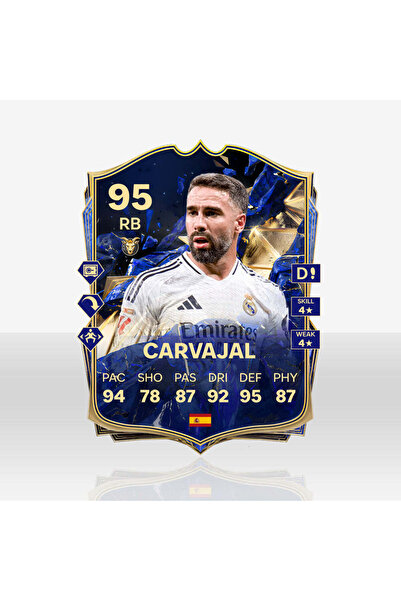 11GOATS TOTY FC 25 - Carvajal