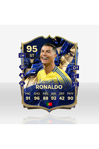 11GOATS TOTY FC 25 - Ronaldo