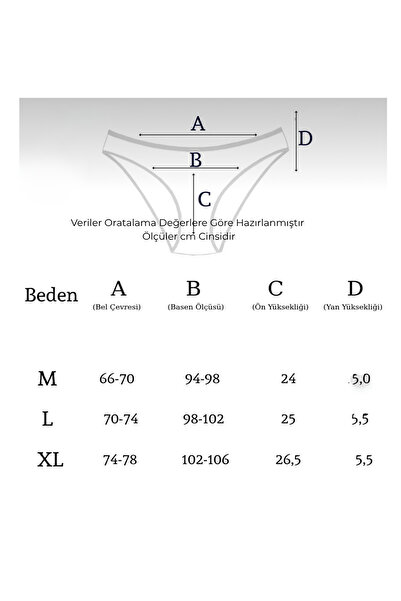 UN REAL 6-Piece Women's Bikini Panties Set – Non-Marking Modal & Cotton, Blac...