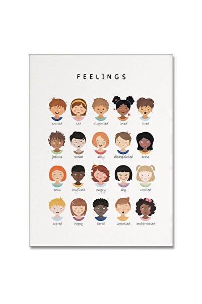 ALAYRA International ALAYRA Feelings Chart And Emotions Poster For kids Menta...