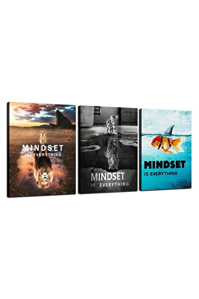 ALAYRA International ألايرا: العقلية هي كل شيء. لوحة قماشية جدارية. ملصقات تح...