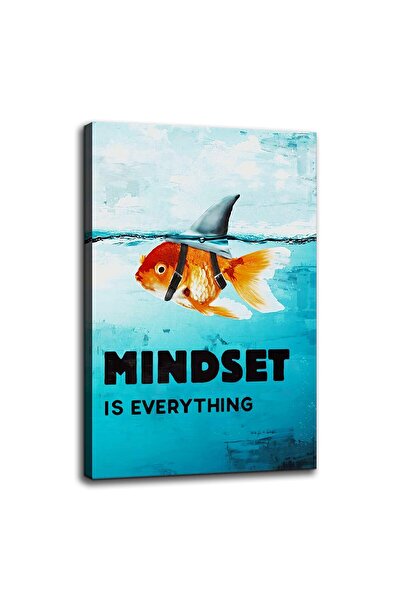 ALAYRA International ALAYRA Mindset is Everything Canvas Wall Art Motivationa...