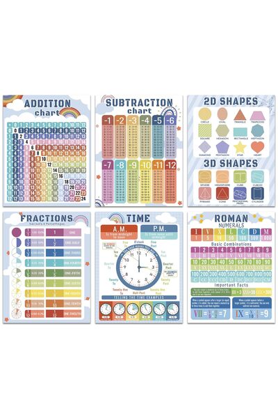 ALAYRA International مجموعة ألايرا التعليمية المكونة من 6 ملصقات بوهو ليرنينج للأطفال الصغار، مقاس 11 × 14 بوصة، ملصقات تحفيزية في الرياضيات لـ