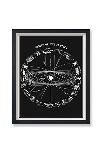 ALAYRA International ALAYRA Poster Master Astrology Chart, 8x10 Unframed Art ...