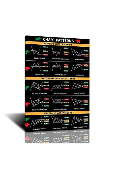 ALAYRA International لوحة جدارية فنية من قماش الكانفاس بتصميم أنماط الرسوم ال...