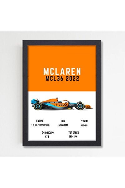 ALAYRA International لوحة فنية لسيارة ألايرا ماكلارين فورمولا 1 الخارقة، مثال...