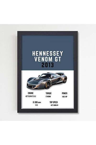 ALAYRA International ALAYRA Hennessey Venom GT Supercar Artwork For wall deco...