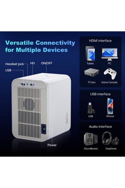 Aoc Portable for Phone/PC/HDMI/USB Home Outdoor Projector - KSA