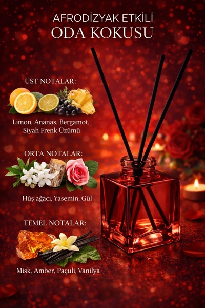 BESSO Etkili Oda Kokusu – Reed Diffuser