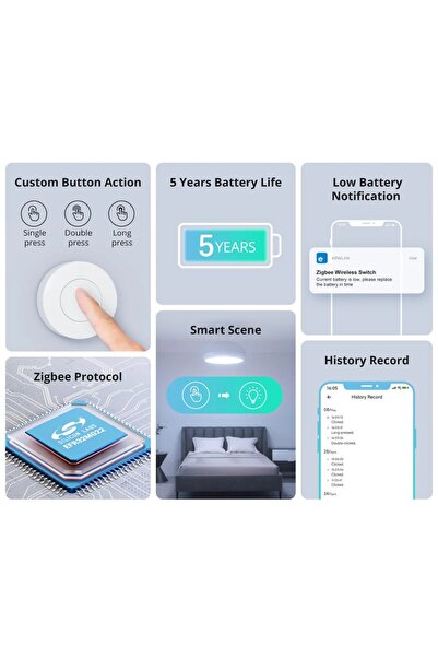 Generic Brand زر ذكي لاسلكي بتقنية Zigbee